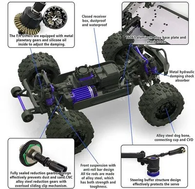 Immagine prodotto di Auto da corsa fuoristrada RC - Velocità massima: 80 km/h - Scala: 1:14 - Trazione integrale (4WD) - Motore brushless