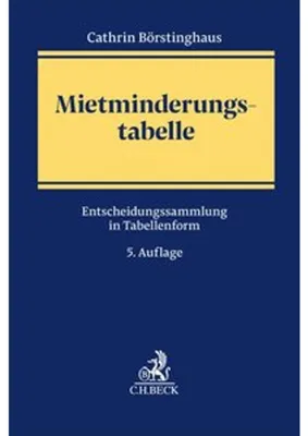 Obrázok produktu pre Mietminderungstabelle