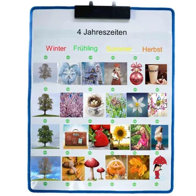 Produktbild von Sprechende Piktowand (interactive wall)