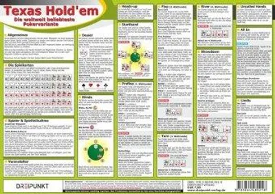 Produktbild von Texas Hold'em: Die weltweit beliebteste Pokervariante