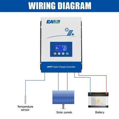 Produktbild von MPPT Solarladeregler - Solar Ladecontroller - 100A - 12V 24V 36V 48V Batterien - 150V PV Eingang - Für Blei- und Lithiumbatterien - RS485 IP21