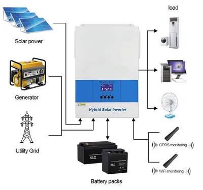 Imagen del producto de Inversor híbrido de energía solar de 2 kW – Inversor solar de 12V con MPPT de 120A y Wi-Fi
