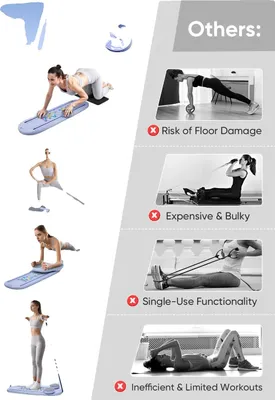 Image de Planche d'abdos, résistance réglable, design ergonomique, LILA