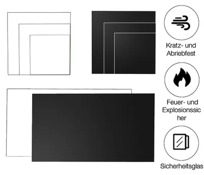 Immagine prodotto di Camino in vetro quadrato 90x90cm piastra di base in vetro trasparente parascintille tappetino in vetro per stufe