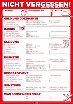 Produktbild von Nicht vergessen!
