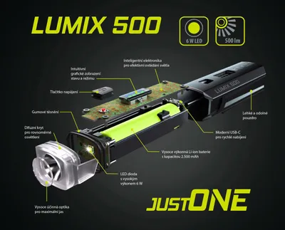 Image de Un Lumix 500