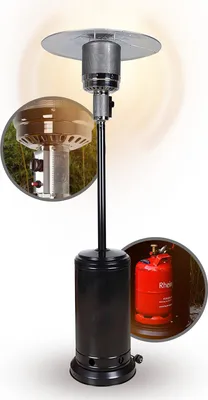 A black patio heater with inset images showing a close-up of the heating element and a red propane tank.