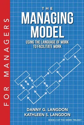 Produktbild von The Managing Model