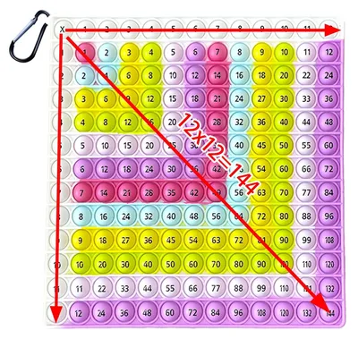 Produktbild von Pop it Blasenspielzeug Fidget Toy Einmaleins-Tabelle - 12 x 12 - Silikon - Weiß und Lila - Für Schule und Zuhause