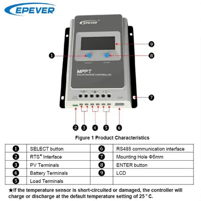 Imagen del producto de Controlador de carga para paneles solares de 40A - Tecnología MPPT - 12V y 24V - Con pantalla LCD