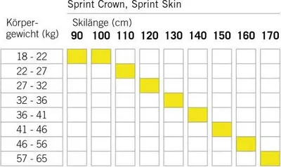Zdjęcie produktu dla Fischer SPRINT CROWN MOUNTED dziecięce narty biegowe do klasyka początkujący 25/26 żółty 130