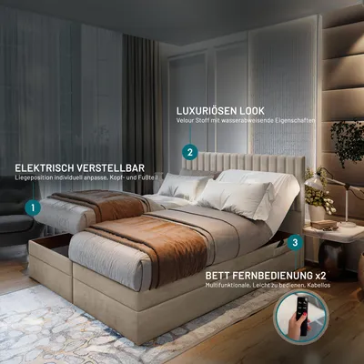 Produktbild von TRADA Adele Boxspringbett 140x200 Elektrisch verstellbar Taschenfederkern Doppelmatratze 9 Zonen Topper Bett mit Bettkasten Velour Stoff Beige