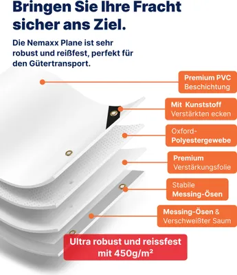 Produktbild von NEMAXX® Abdeckplane wasserdicht 150x500 cm – PVC Gewebeplane 450 g/m², UV-beständig, winterfest, mit Ösen – für Holz, Garten, Dach & Bau – Blau