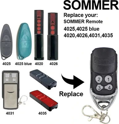 Produktbild von Handsender Sommer 868 MHz kompatibel Funk Fernbedienung APERTO 4025 SOMMER 4011