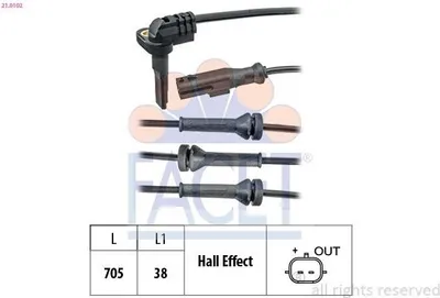Produktbild von FACET ABS Sensor Raddrehzahl für RENAULT MEGANE III Grandtour (KZ0/1) 21.0102