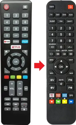 Produktbild von Fernbedienung passend für BLAUPUNKT RMC/CBU/0009N | RMCCBU0009N