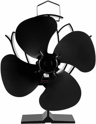 Obrázok produktu pre Ventilátor na krbové kachle Neat 852