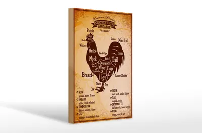 Produktbild von Holzschild Hähnchen 20x30cm Chicken cuts Organic Metzgerei