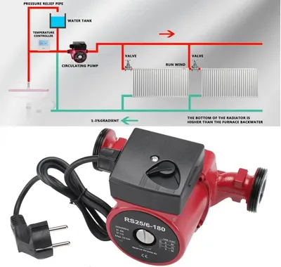 Image de Pompe de circulation d'eau chaude - Pompe de surpression à montage extérieur - 220 V - 3 vitesses - Automatique - Silencieuse - Prise européenne