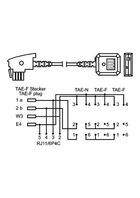 Produktbild von Goobay TAE-F NFF Verlängerungsbox, TAE-F-Stecker > 3x TAE N/F/F- Buchse + RJ11/RJ14-Buchse (6P4C)