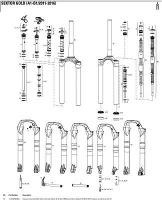 Produktbild von Rockshox Sektor Rl 26´´ 140 Mmcoil Motion Control Pushloc Rechter Dämpfer Innenteile Schlüsselfertig Schwarz Schwarz One Size