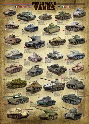 Obrázek produktu pro EUROGRAPHICS Tanky druhé světové války skládačka 1000 dílků