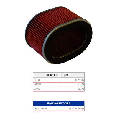 Produktbild von Champion Luftfilter Y339*