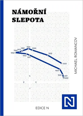 Zdjęcie produktu dla Námořní slepota | Michael Romancov