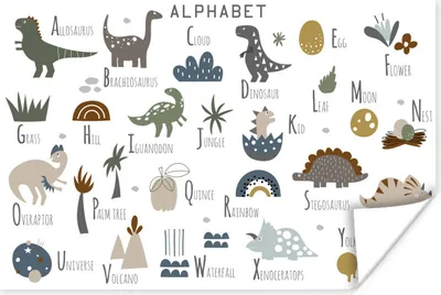 Produktbild von MuchoWow® Poster Kinderzimmer - Buchstaben - Dinosaurier - Jungen - Mädchen - Kinder 90x60 cm - Schlafzimmer