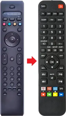 Produktbild von Fernbedienung passend für PHILIPS 312814720161 | DCR5000 | DCR9000
