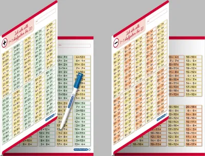 Produktbild von Ich übe alle Additionsaufgaben und Subtraktionsaufgaben im Zahlenraum bis 20 mit Stift