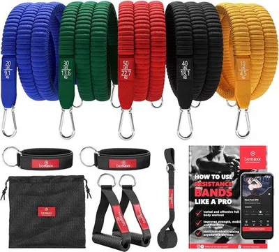 Productafbeelding van Famanu weerstandsband fitnessset + trainings-e-book - 13-delig