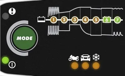 Produktbild von Batterieladegerät CTEK 40-001