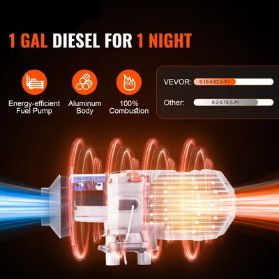 Productafbeelding van Dieselverwarmer - 5KW - 12V - LCD - schakelaar - afstandsbediening - geluiddemper - voor autotrucks Camper