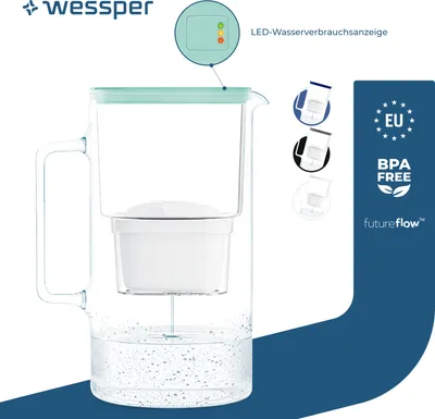 A transparent water filter pitcher with a blue and green lid, sitting on a blue background with text and graphics.