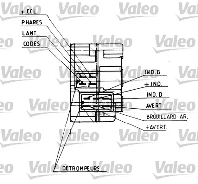 Produktbild von Valeo Lenkstockschalter  251282