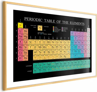 Zdjęcie produktu dla Plakat Tablica Mendelejewa 90x60 cm z ramą złotą z marginesem