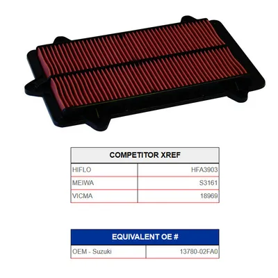 Image de Champion Luftfilter J332*