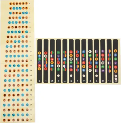 Produktbild von Stück Gitarrennotenaufkleber, Griffbrett-Skalen-Identifizierungsetikett, Musikaufkleber für Anfänger (Bunt, 12 Bünde, Bunt, 24 Bünde)