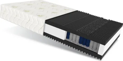 A cutaway view of a mattress showing its internal layers.