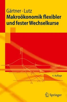 Obrázek produktu pro Makroökonomik flexibler und fester Wechselkurse