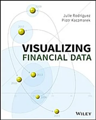 Obrázok produktu pre Visualizing Financial Data
