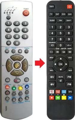 Produktbild von Fernbedienung geeignet für TELESYSTEM TS15LS-TV | TS15LSTV