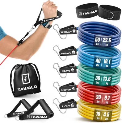 Produktbild von Widerstandsbänder-Set mit 5 Stärken – Fitnessbänder mit Griff und Türanker aus Naturlatex, Widerstandsbänder für Muskelaufbau & Heimtraining