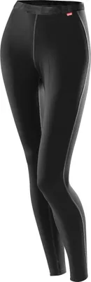 Produktbild von Löffler Unterhose Transtex Warm Lang schwarz 38/M
