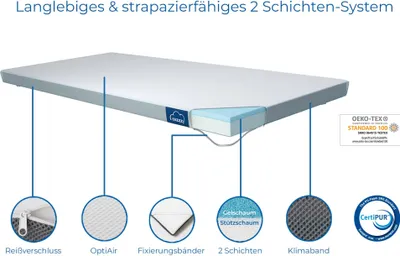 Produktbild von Genius Eazzzy Topper 180x200 cm orthopädischer Kaltschaum Matratzentopper für Matratze & Boxspringbett aus Gelschaum; A19206