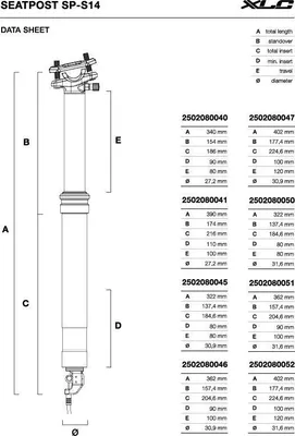 Produktbild von XLC SP-S14 Suspension Dropper teleskopisch 322/31,6 mm interne Führung inklusive Blaster Lenkersteuerung 2502080050