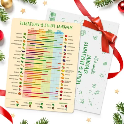 Productafbeelding van Seizoensgids Magneet - Fruit Kalender - Verse Producten Kiezen - Keuken Decoratie - 23x17 cm - Meerkleurig