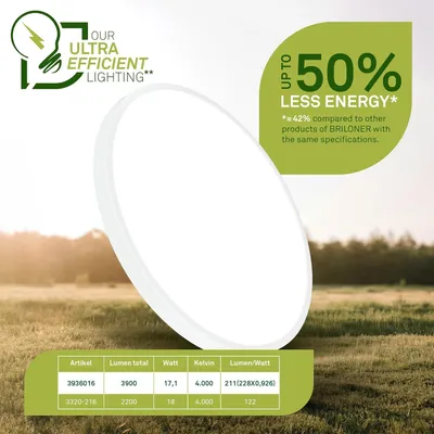 Immagine prodotto di Briloner KAIDA Lampada da soffitto a LED, CEE A sorgente luminosa*, luce bianca neutra, finitura alluminio, bianco, Ø38 x 6 cm