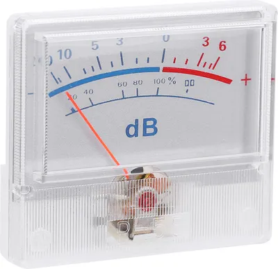Zdjęcie produktu dla P?55?8688 Miernik VU o wysokiej dokładności Header 20 +6db Miernik DB wzmacniacza mocy z pokrętłem wskazującym